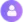Helm Credborg market analysis